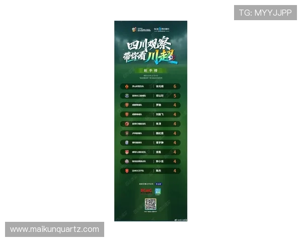 成都足球队球员实力强劲最新个人能力TOP10榜单揭晓