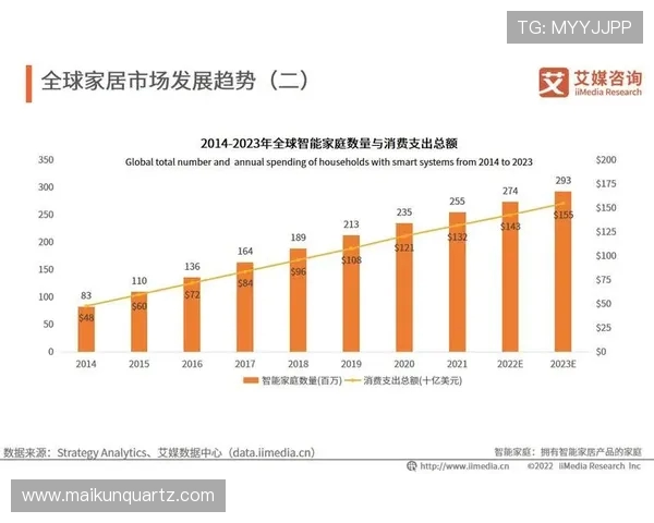 深圳街舞队技术表现数据分析与趋势研究探讨