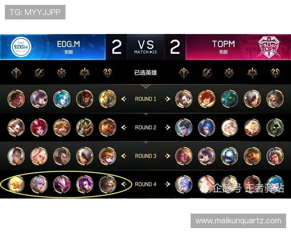 王者荣耀最新速度排行榜揭晓EDG强势夺得第二名荣耀之位