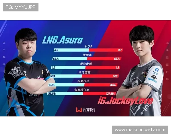 赛后复盘：IG与LNG灵活战术对决的深度分析与启示